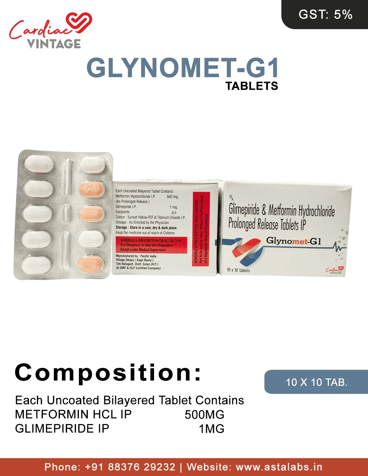 GLYNOMET G1 TABLETS