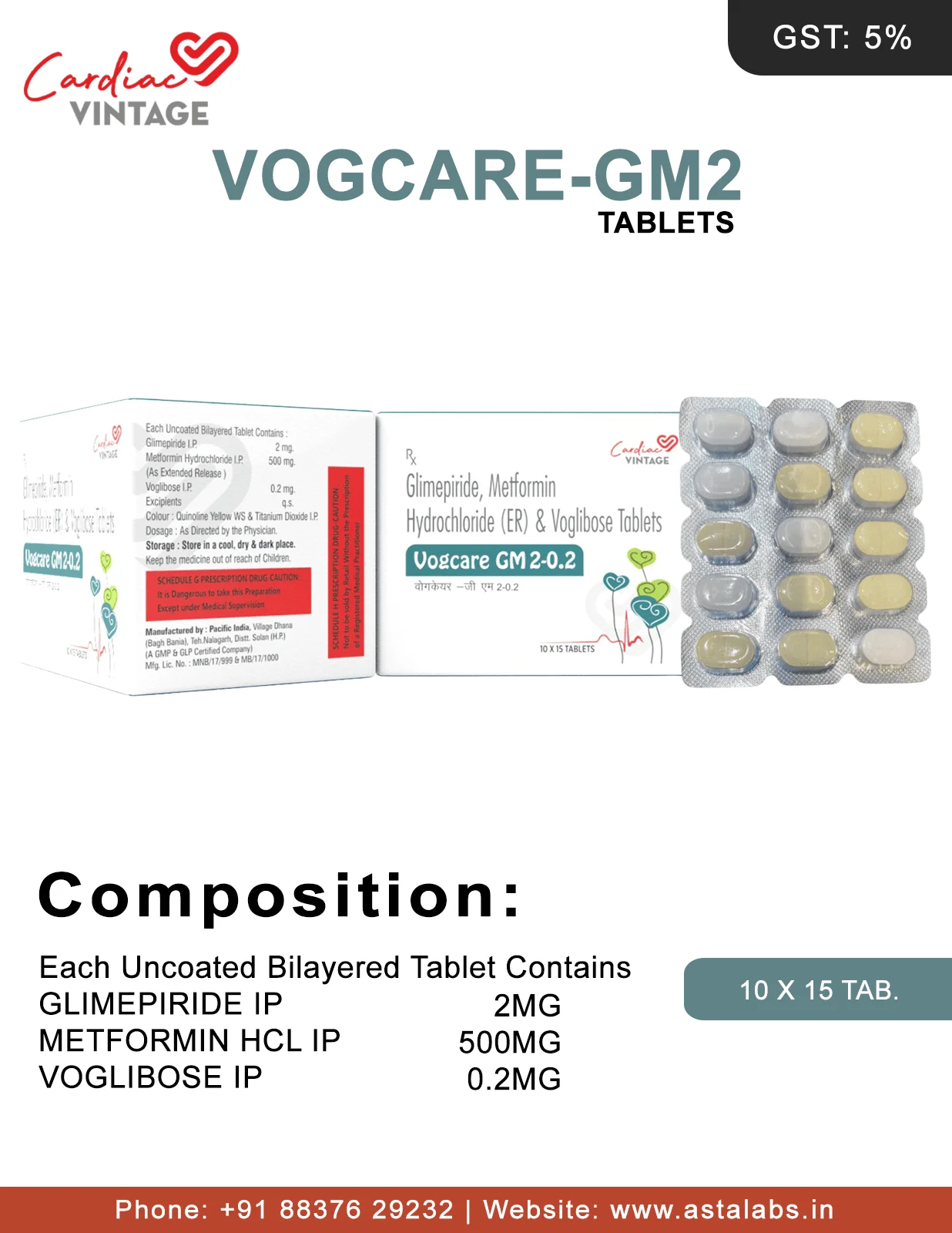 VOGCARE GM 2 0.2 Tablets