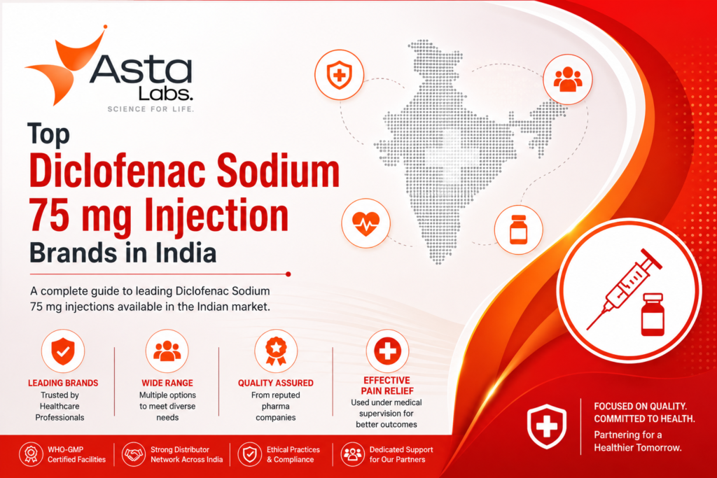 FORDOL-S INJ – Asta Labs